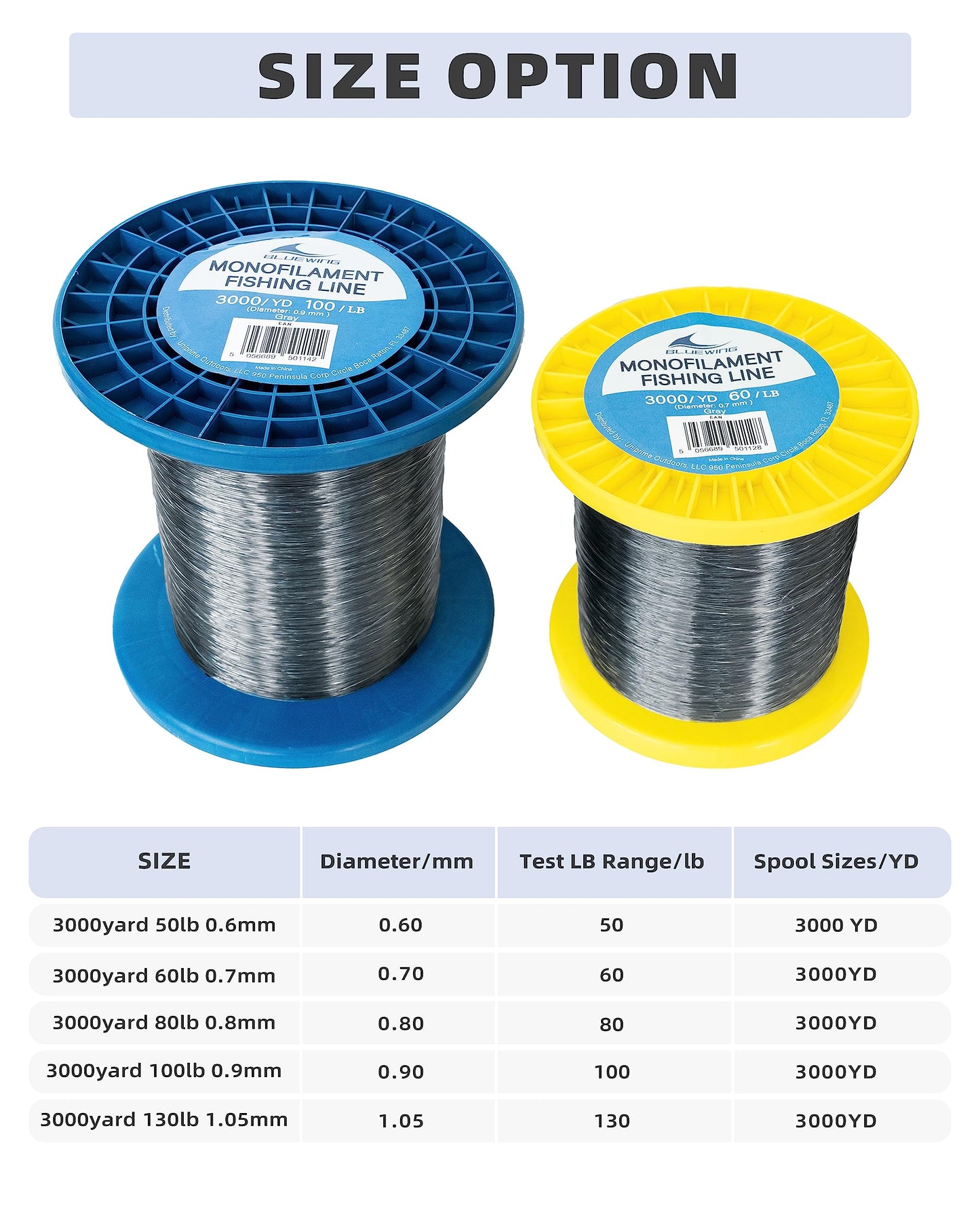 BLUEWING Monofilament Fishing Line Dia. 0.6mm 50 lbs 3000 Yards Invisible Thin Diameter Mono Fish Wire String, Gray