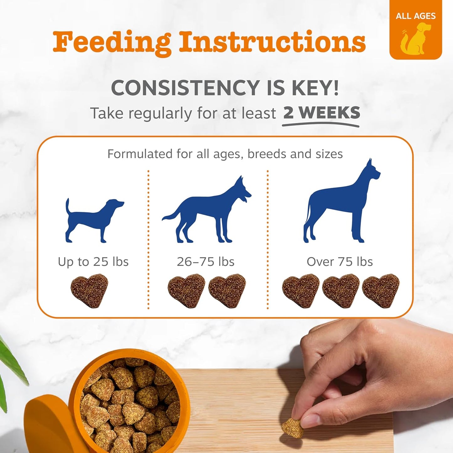 Zesty Paws Dog Multivitamin - Chewable Vitamins for Hip & Joint Health | Chicken Flavor, 90 Count