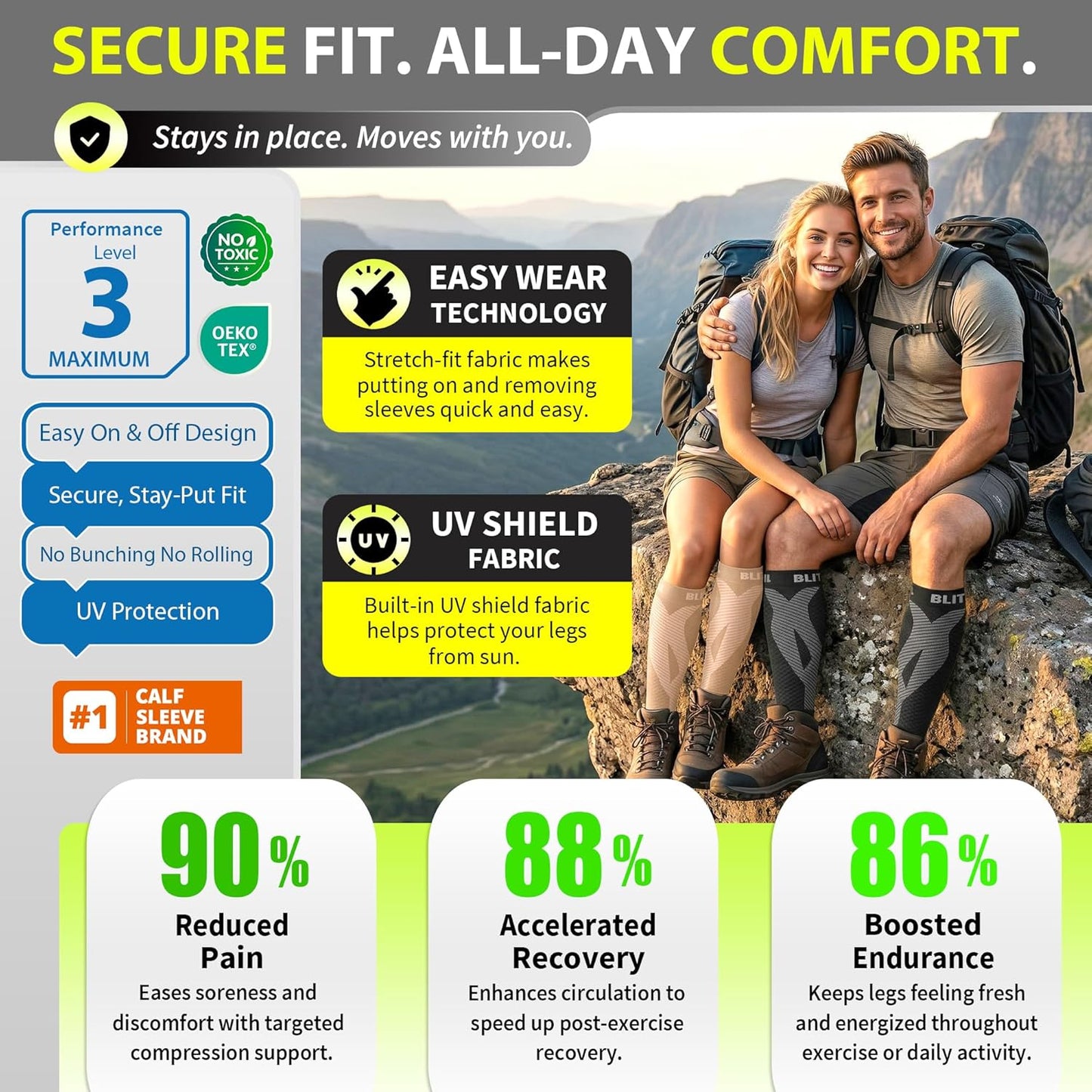 Calf Compression Sleeve for Men & Women - Footless Support for Shin Splints & Pain Relief | Ideal for Runners
