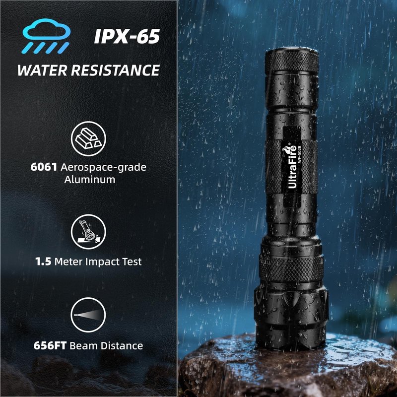 ULTRAFIRE Mini LED Flashlight 1000 Lumens Single Mode Tactical EDC Flashlight, Super Bright Waterproof Small Portable Flash Light Torch WF-502B (Battery Not Included)