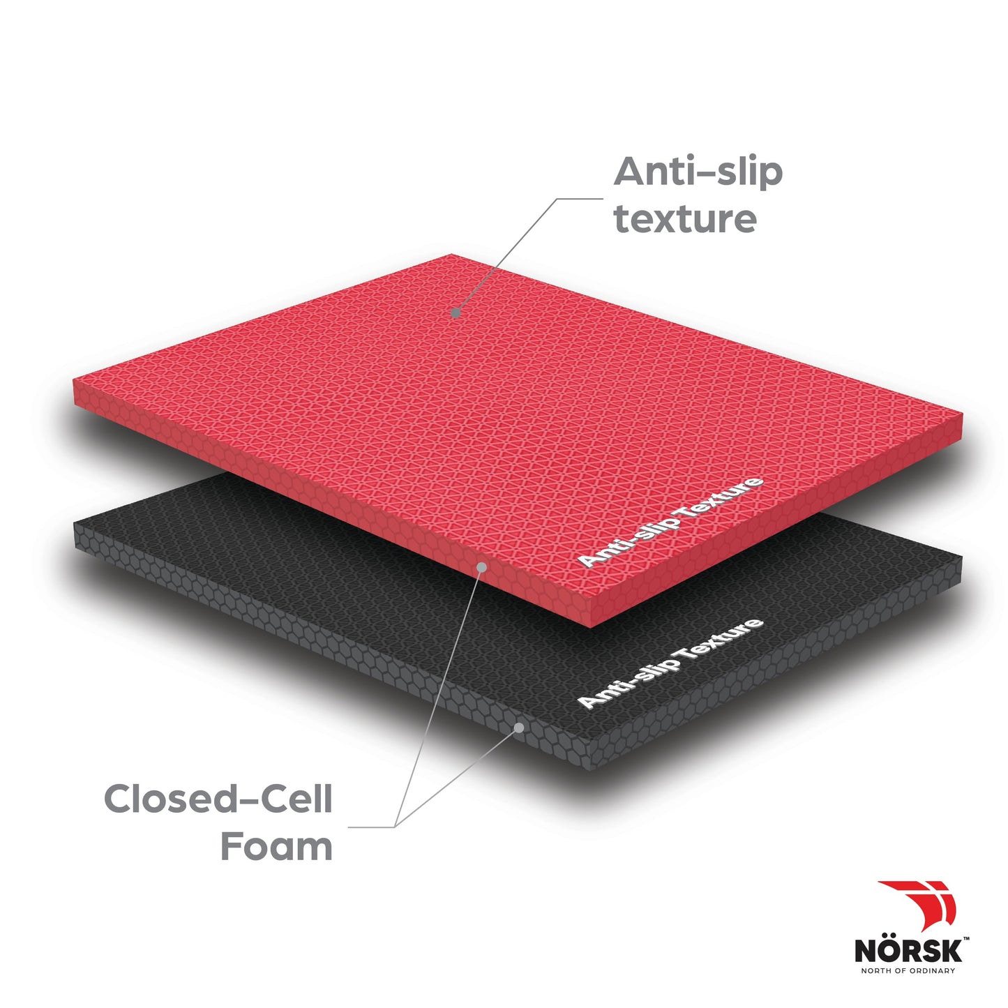 Norsk Dual-Sided Reversible 1/2" Foam Exercise Mats for Home Gym - Interlocking EVA Foam Tiles, 6 Tiles - 24 Sq. Ft. Red/Black