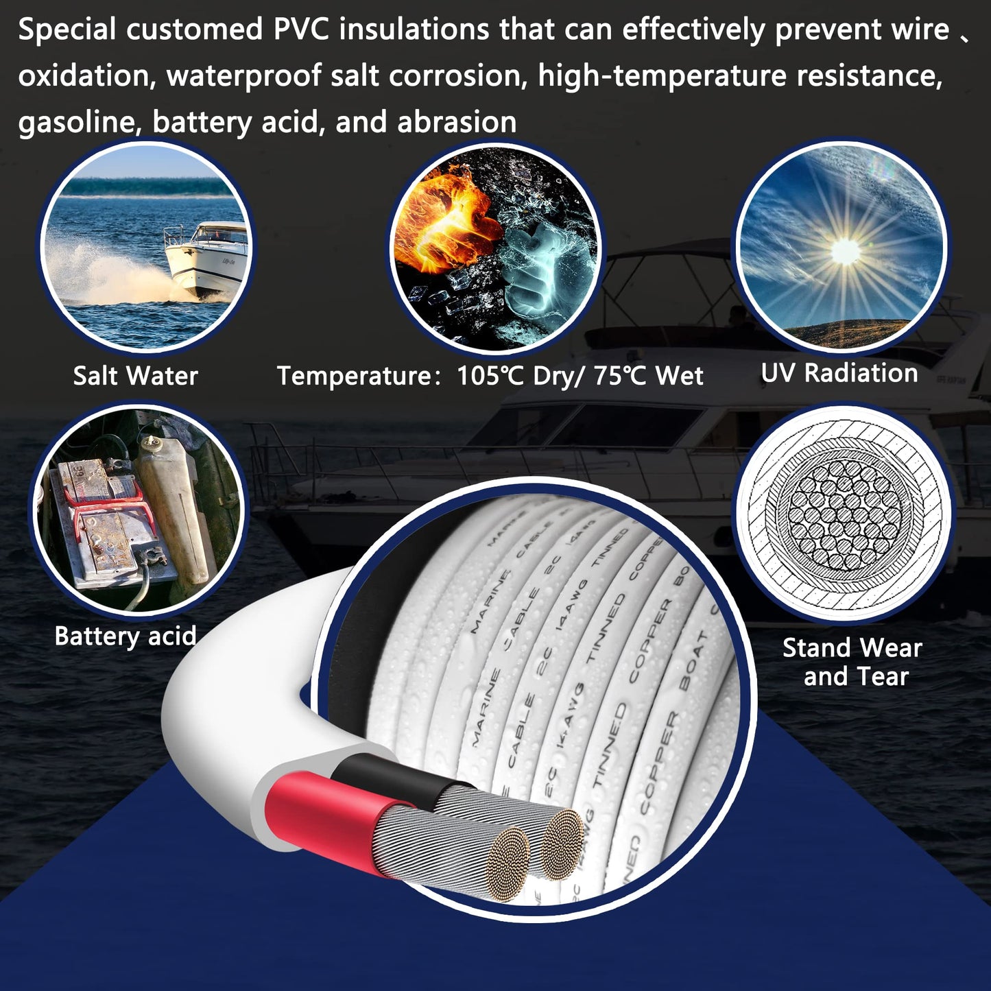 16 Gauge Duplex Marine Wire Tinned Copper Boat Cable, 50ft 16 AWG Standard USA OFC Oxygen Free Copper Wire for Outdoors/Automotive/Boat/Speakers/Solar/RV/Camper/Trailer