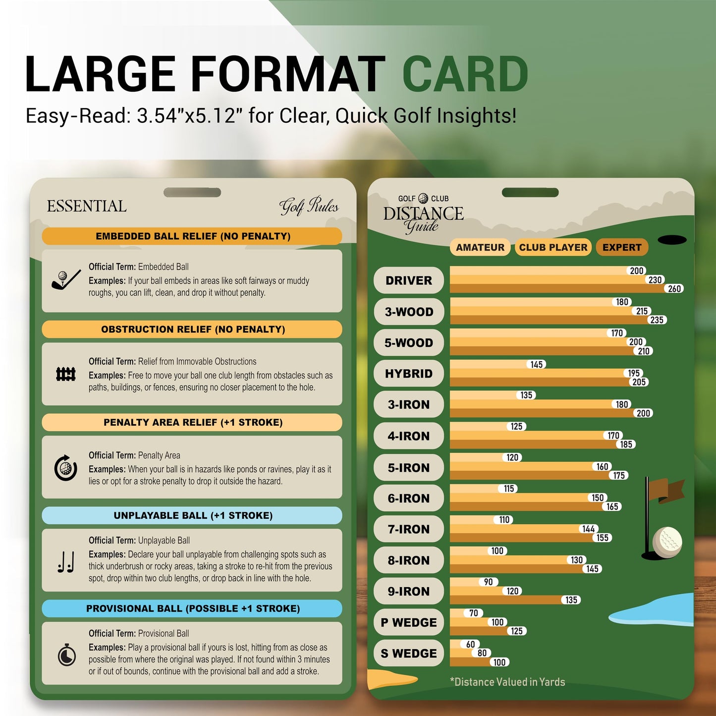 Sunsella Golf Club Range Chart & Golfing Rules Reference Guide | Club Yardage Distance Finder | Ideal Golf Bag Accessory & Golf Practice | Training Aids | Made in USA | Pocket Sized 3.54 in x 5.12 in