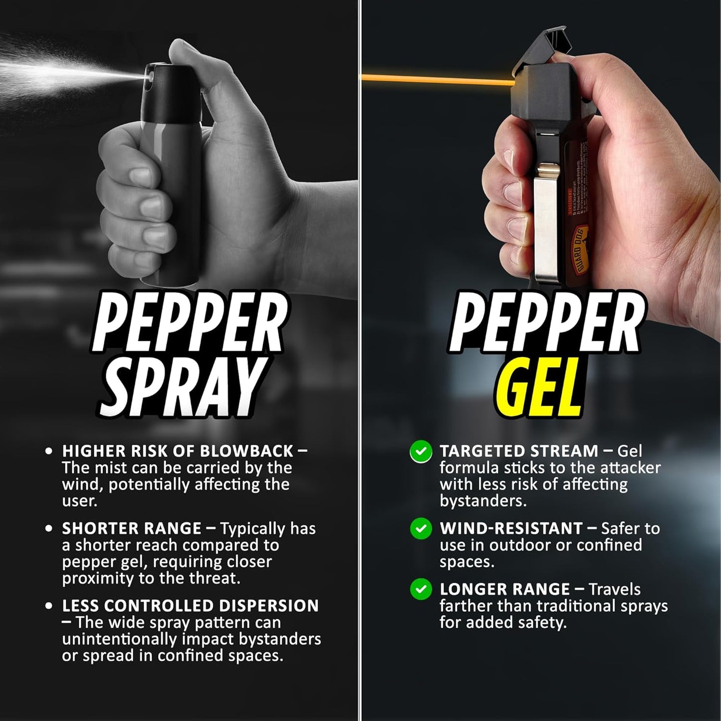 Guard Dog Security Pepper Gel - Maximum Strength Self Defense Spray | 18-Foot Range, Flip-Top Safety, Belt Clip, 3/4 oz