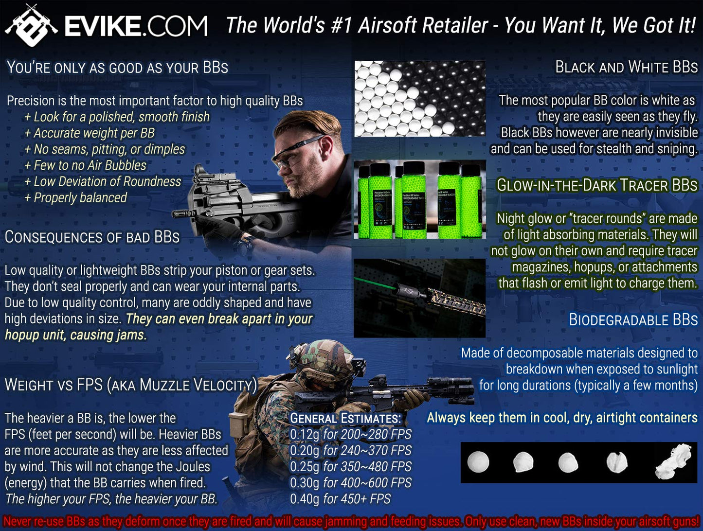 Evike Airsoft - Angel Custom 1500 Round Thunderstorm Electric Winding Drum Airsoft Mag (Model: Body Only/Black)