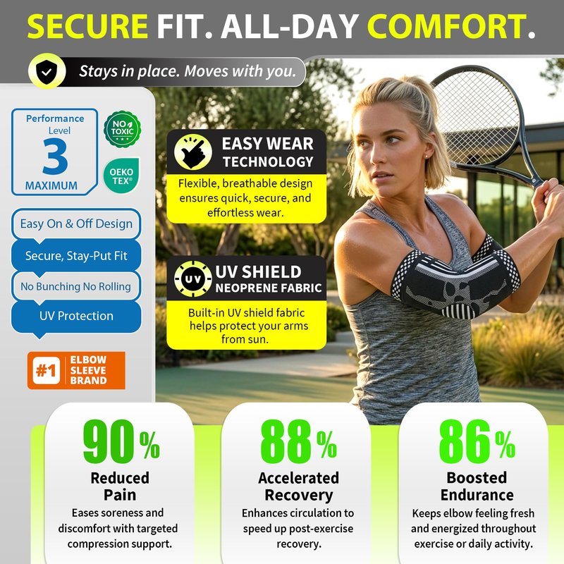 BLITZU Elbow Compression Sleeve for Tendonitis 2 Pack, Tennis Elbow Brace Support for Men and Women Golfers Elbow Pain Relief, Arthritis, Bursitis, Arm Brace for Workout, Weightlifting Black L