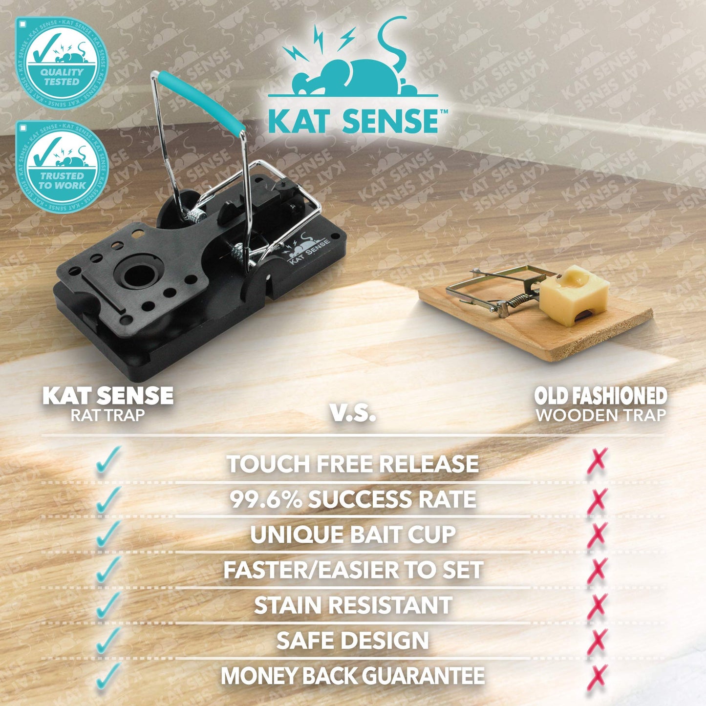 Kat Sense Large Rat Snap Traps Set of 6 - Stainless Steel Bar Design, Humane Rat Trap Indoor & Outdoor Use, Mouse Catcher for Repeat Use, High Precision Triggering, Traps for Rats, Mice, Chipmunks
