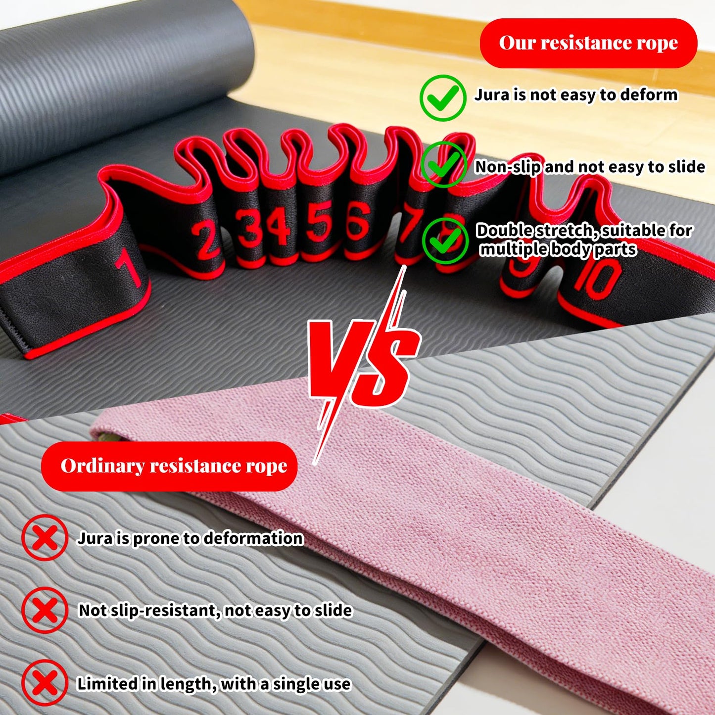 2PCS Fitness Resistance Band for Stretching and Yoga, Number Stretch Resistance Band with Clear Markings, 8-Section Elastic Training Bands for Full Body Stretching Shaping