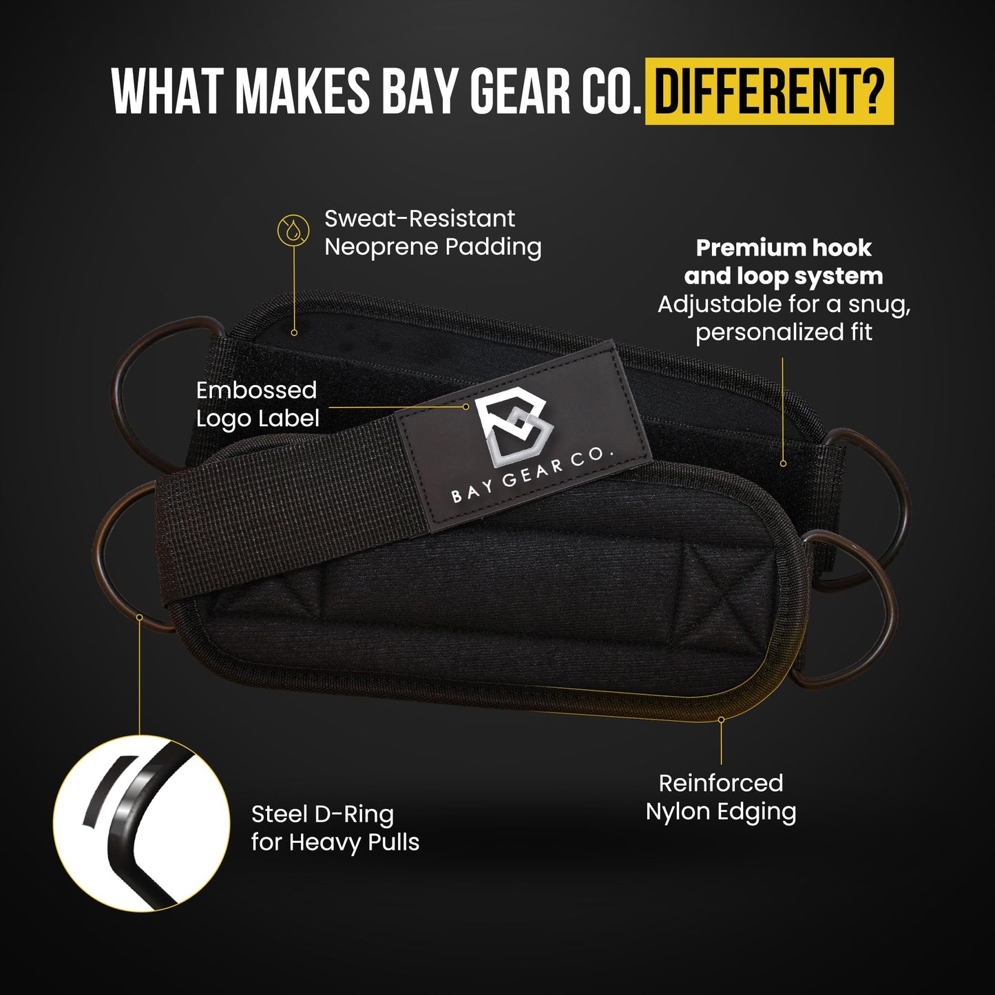 Bay Gear Co. Ankle Straps – Strong Hook and Loop System & Neoprene Padded for Cable Machine Glute Workouts, Slick Black Stainless Steel D Ring, Adjustable Fit for Men & Women, Galaxy, Single