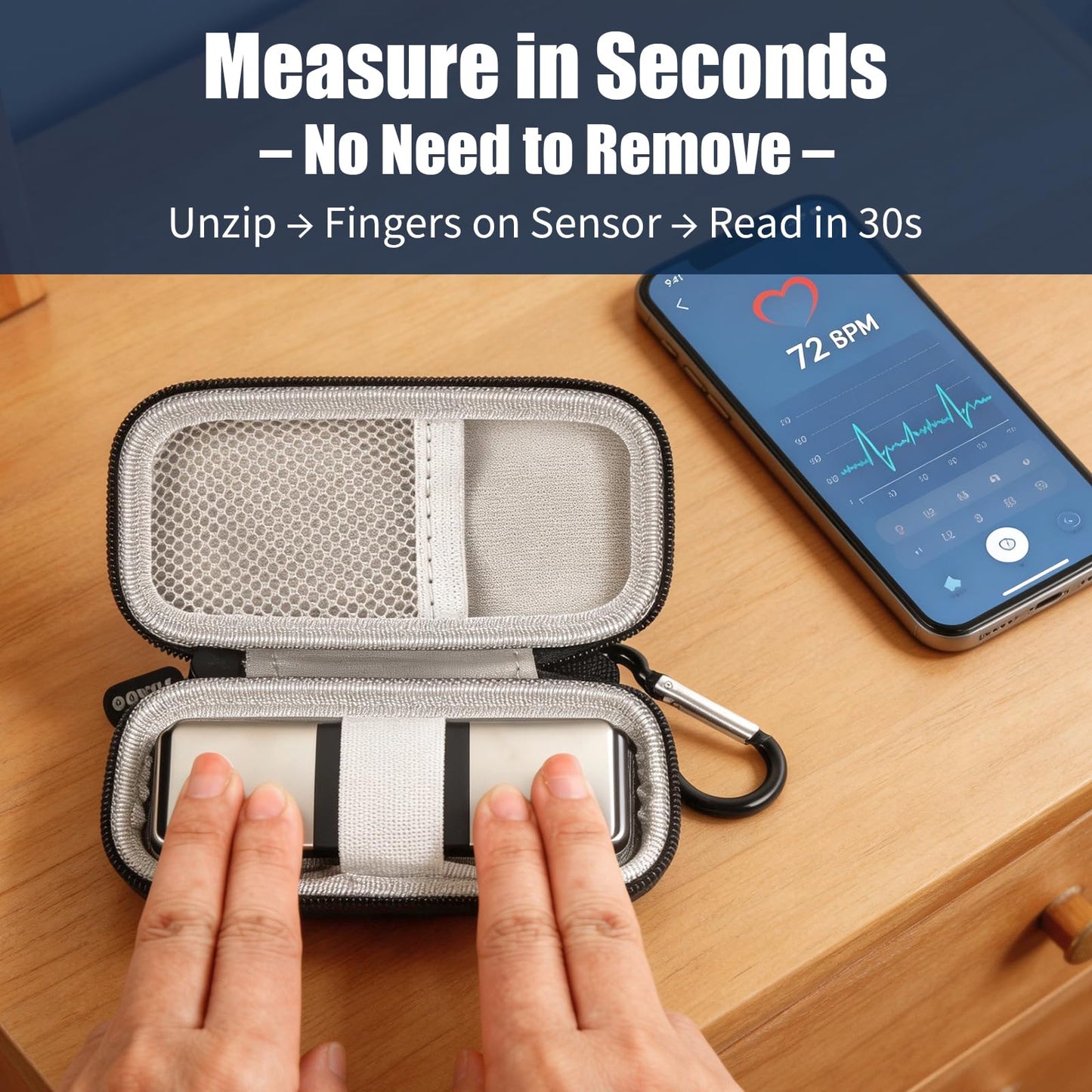 ALKOO Heart Monitor Case for AliveCor KardiaMobile 1-Lead, 6L & 6L Max