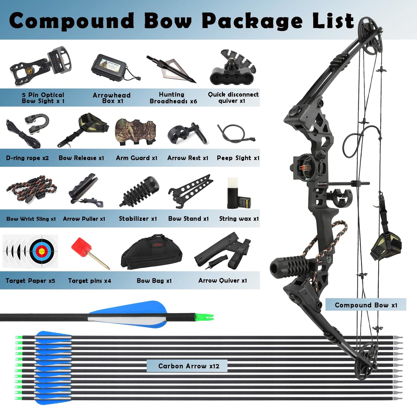 surwolf Compound Bow Kit,Hunting&Target,Limb Made in USA,Draw Weight 20-70lbs Adjustable,Draw Length 24-30", Right/Left Handed for Adult/Beginner Hunting&Targeting