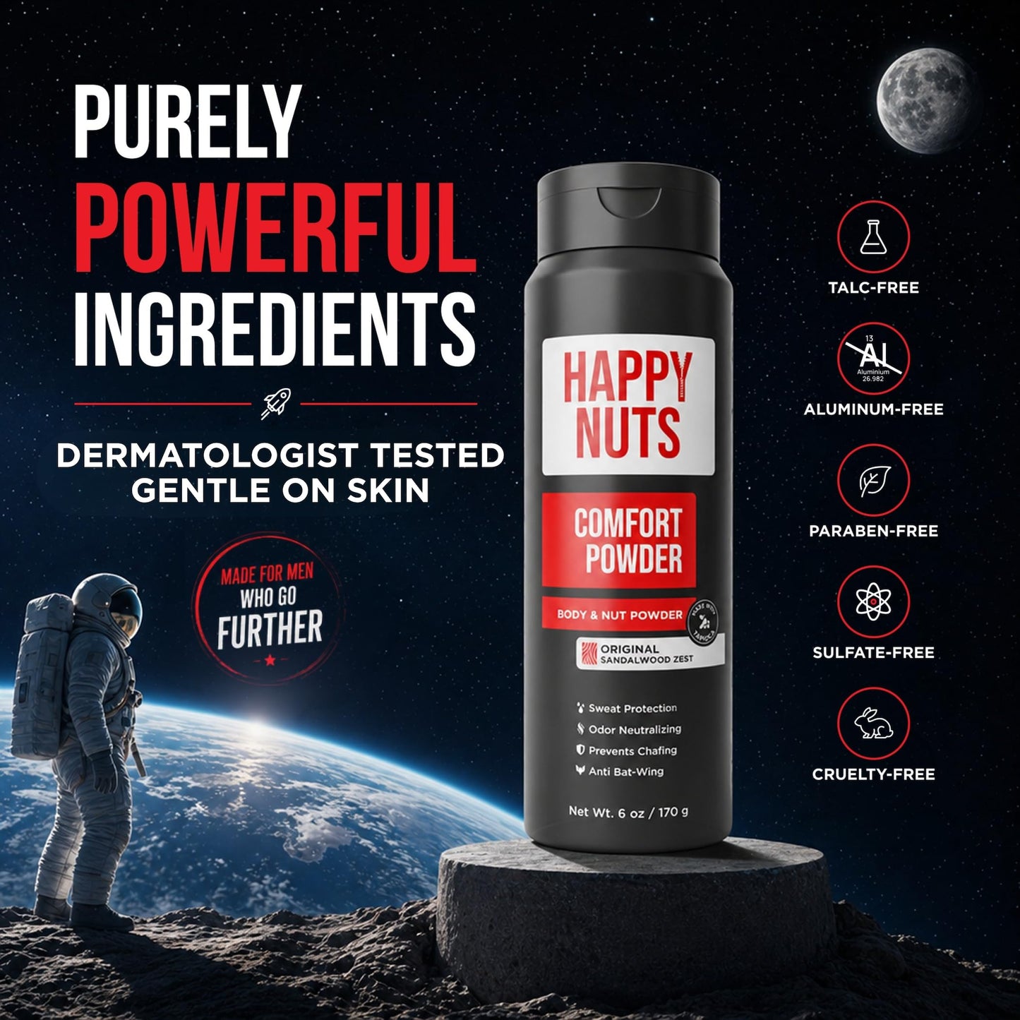 Happy Nuts Comfort Powder - Anti-Chafing, Sweat Defense & Odor Control for the Groin, Feet, and Body - Body Powder for Men (2 PACK)