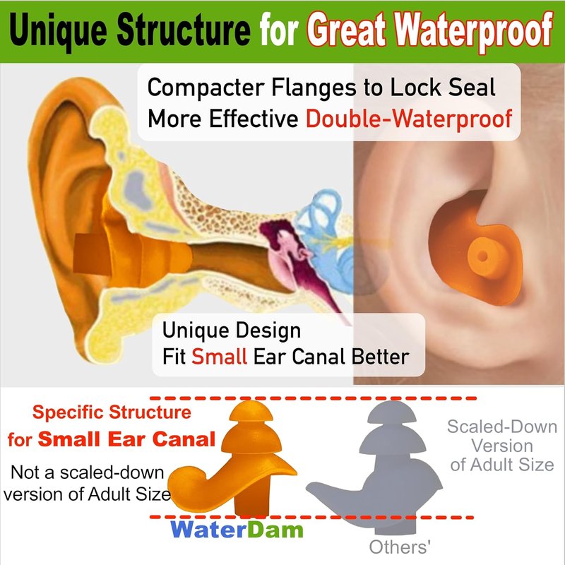 WaterDam Swimming Ear Plugs - Waterproof Earplugs for Swimmer's Ear Prevention | Kids & Teens (Size 2: 6-14yrs) - Green, Orange, Pink