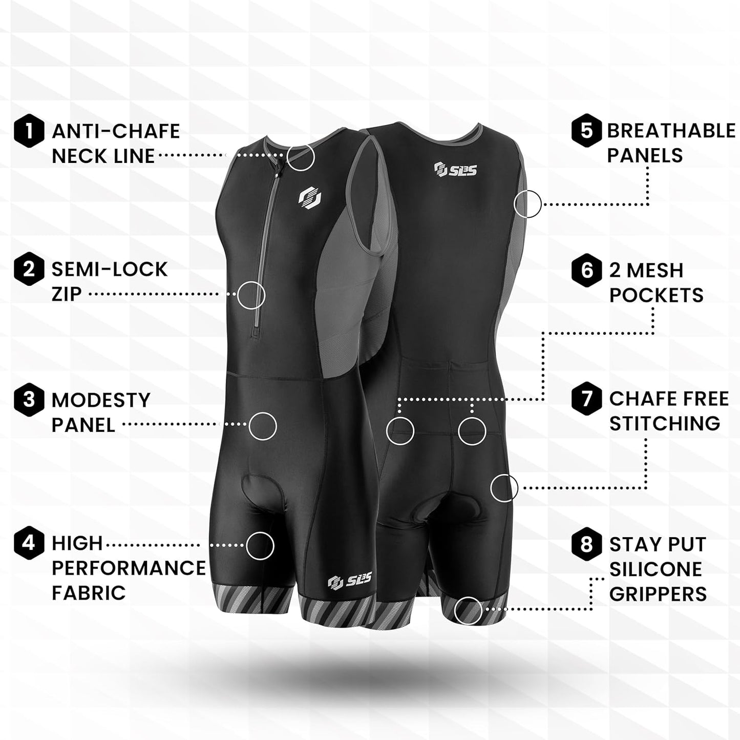 Men's Triathlon Suit - Solid Black Sleeveless Trisuit | Lightweight Race Apparel for Optimal Performance