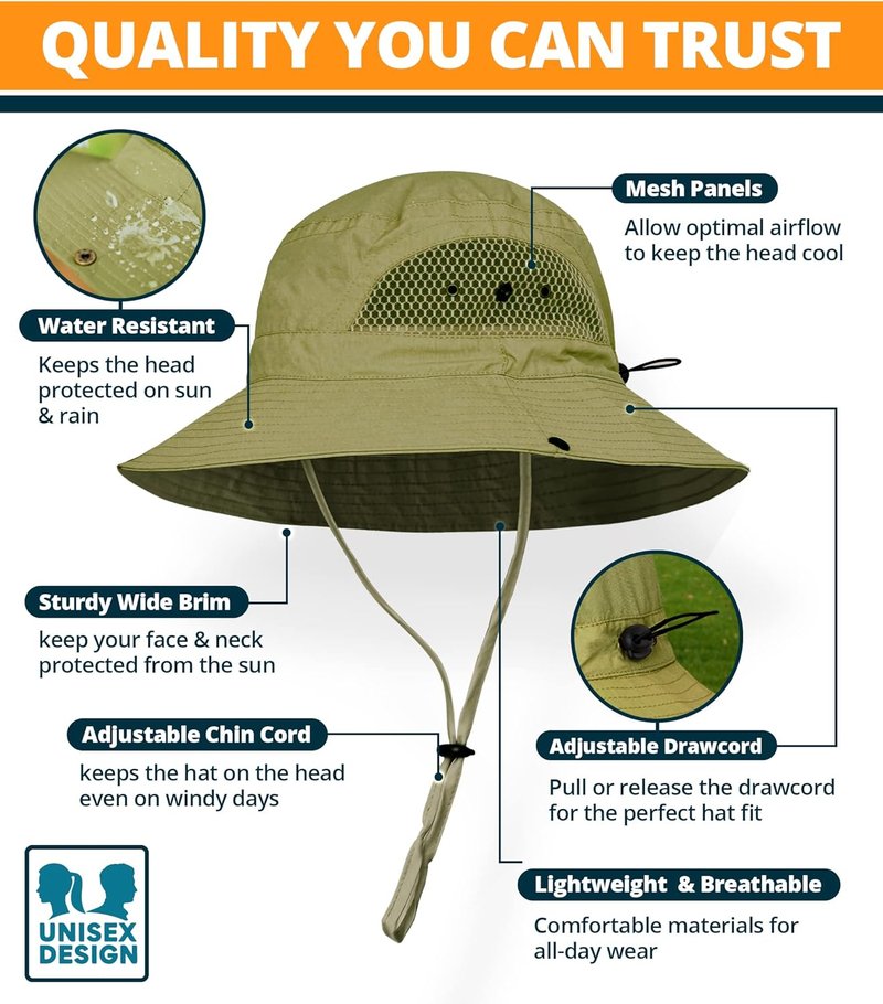 GearTOP Wide Brim Sun Hat | UPF 50+ Fishing Hat with Detachable Neck Flap & Face Cover for Men and Women