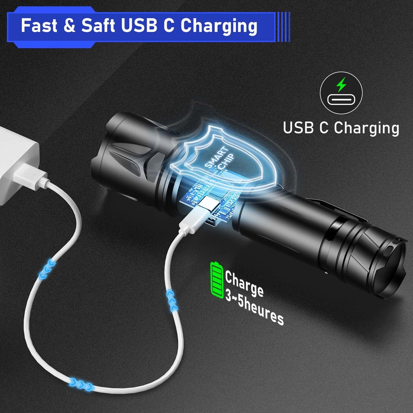 JAY-PARK High Lumen Flashlight - 100000 Lumens, Rechargeable 5000mAh with LCD Display, Zoomable Long Beam (3000m), IP67 Waterproof, 5 Modes & Belt Clip - for Camping, Dog Walking
