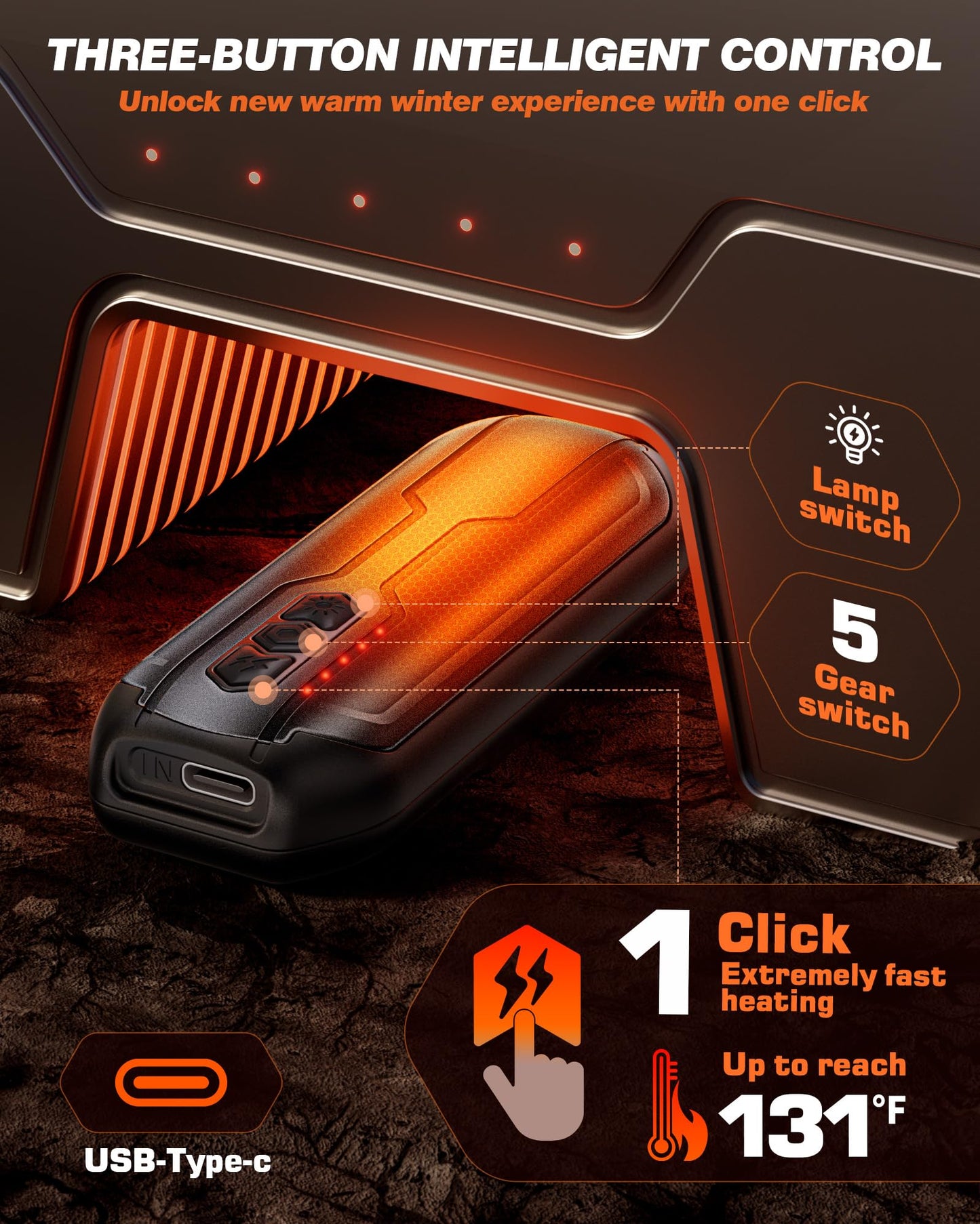Vexolta Rechargeable Hand Warmers 2 Pack - 6000mAh AI Handwarmers with Flashlight & 5 Level, 20Hrs Long Lasting, 2 in 1 Portable Electric Heater, Gift for Valentine's Day/Golf/Camping/Hunting