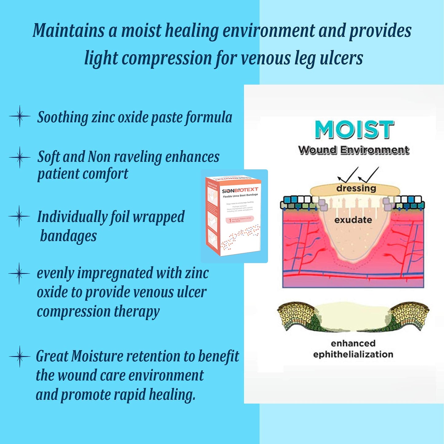 Sion Biotext Unna Boot Zinc Flexible Compression Bandage Maintain Moist Healing Environment Medical Dressing Wrap Gauze EMS First Aid Supplies 4 Inches X 30 Foot Roll