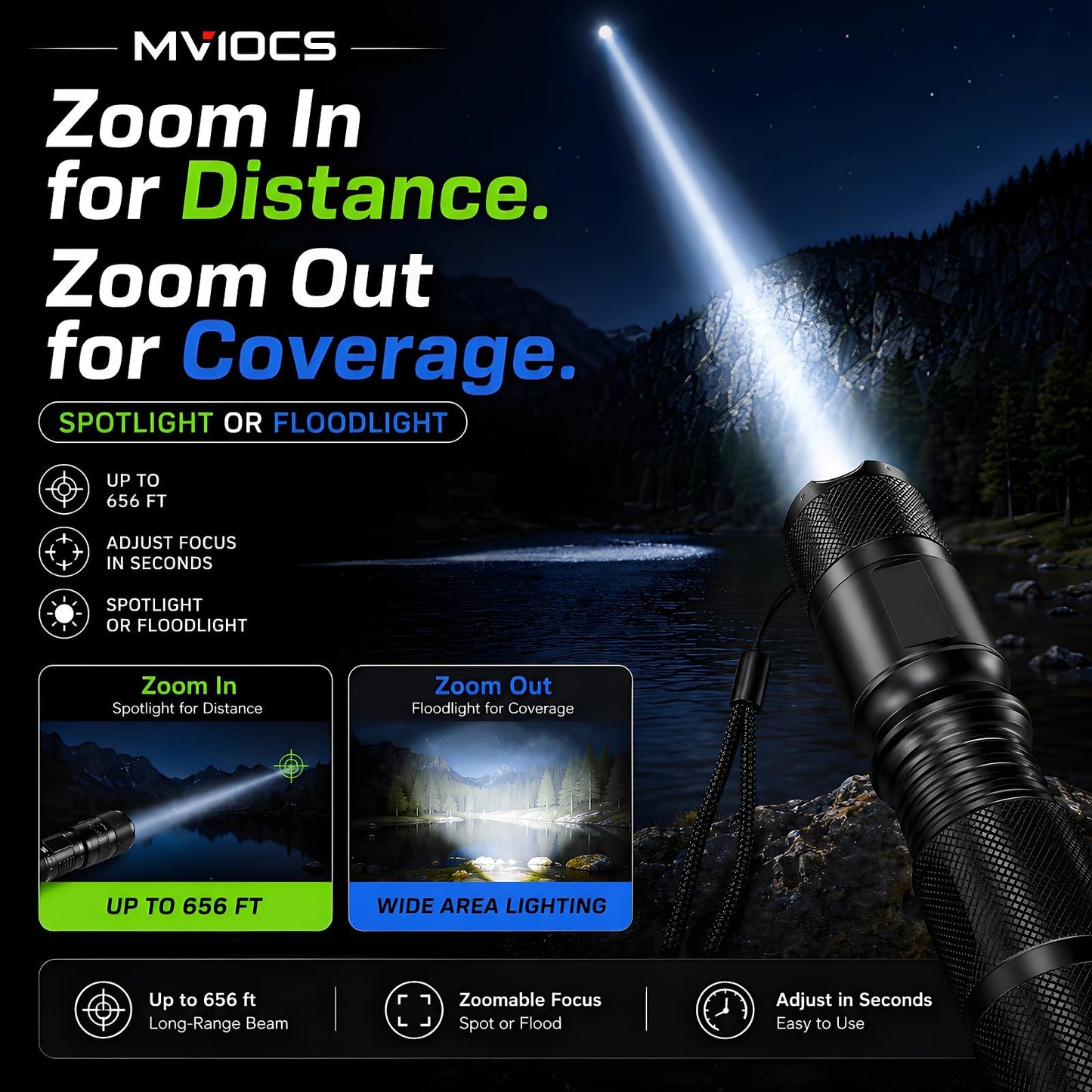 MVIOCS 4-in-1 Red Rechargeable Flashlight - Multi-Color LED (White/Red/Blue/Green) Torch with 4 Modes, High Lumens Zoomable Flashlight for Camping, Observation, Emergency & Outdoor Adventures
