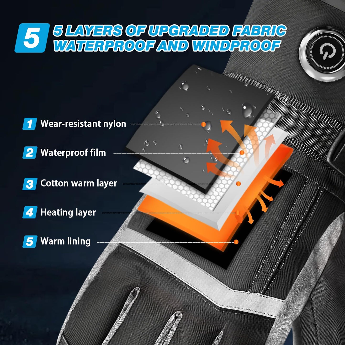Heated Gloves for Women 5V 5000mAh Rechargeable Battery Electric Hand Warmers with Touch Screen Non-Slip Adjustable Wrist Design for Cold Weather Driving Skiing Hiking