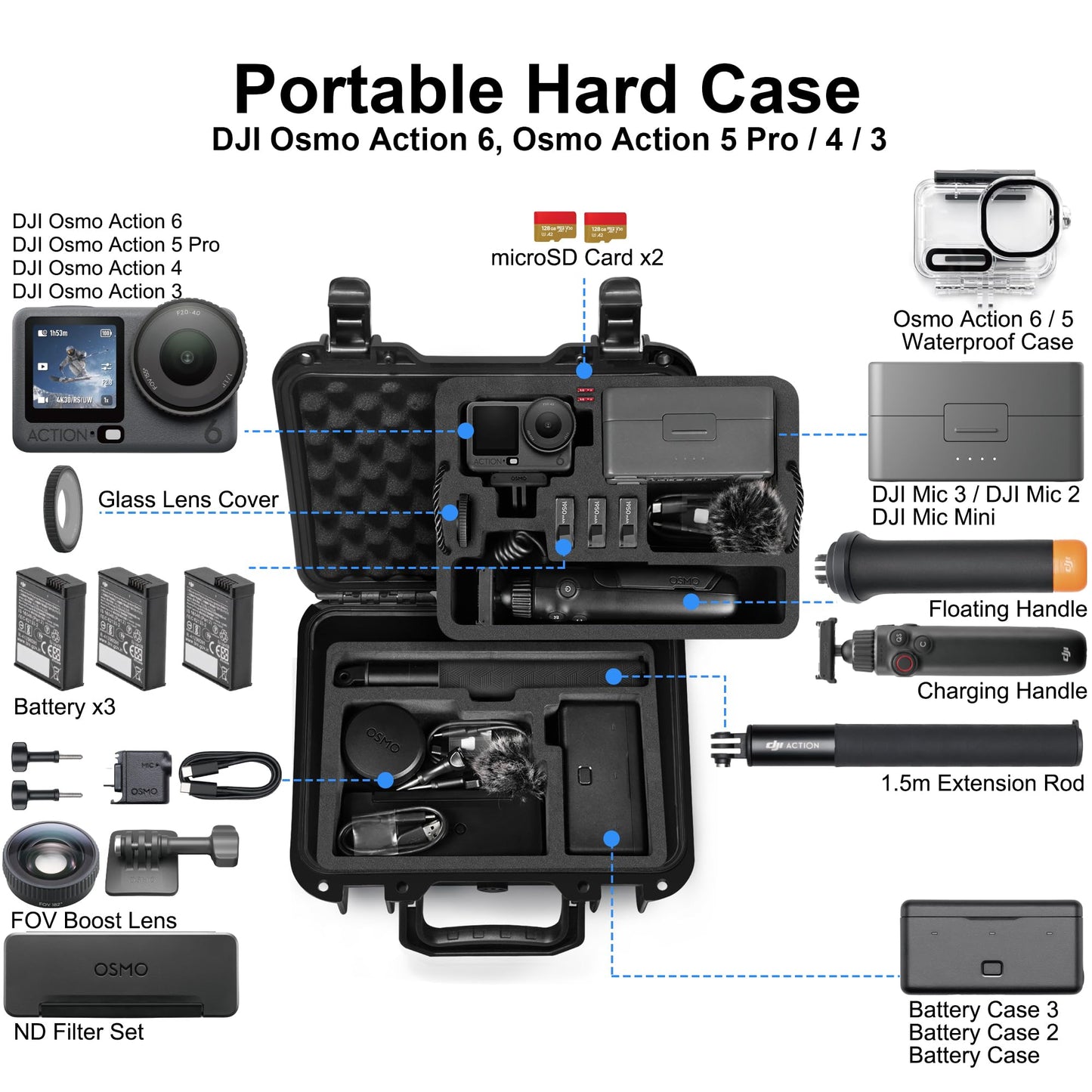 Lekufee Portable Waterproof Hard Case for DJI Osmo Action 6/5 Pro/4/3 Action Camera,Standard Combo,Adventure Combo,More Accessories(Case Only)