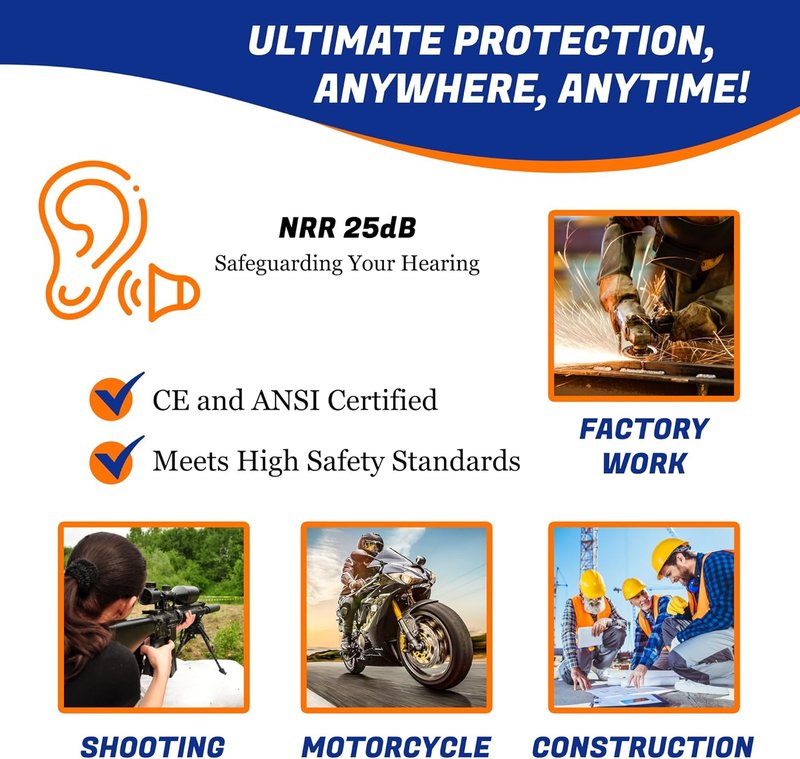 Reusable Ear Plugs for Shooting Range - 10 Pairs of Corded Hearing Protection for Gun & Construction Use | Noise Reduction