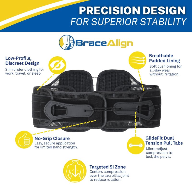 Brace Align GlideFit Adjustable SI Belt - Sacroiliac Joint Dysfunction, Pelvic Instability, Sciatica, Piriformis Syndrome & Lower Back Support Brace - L0621 (OSFM Adults 22–60 in. waist)