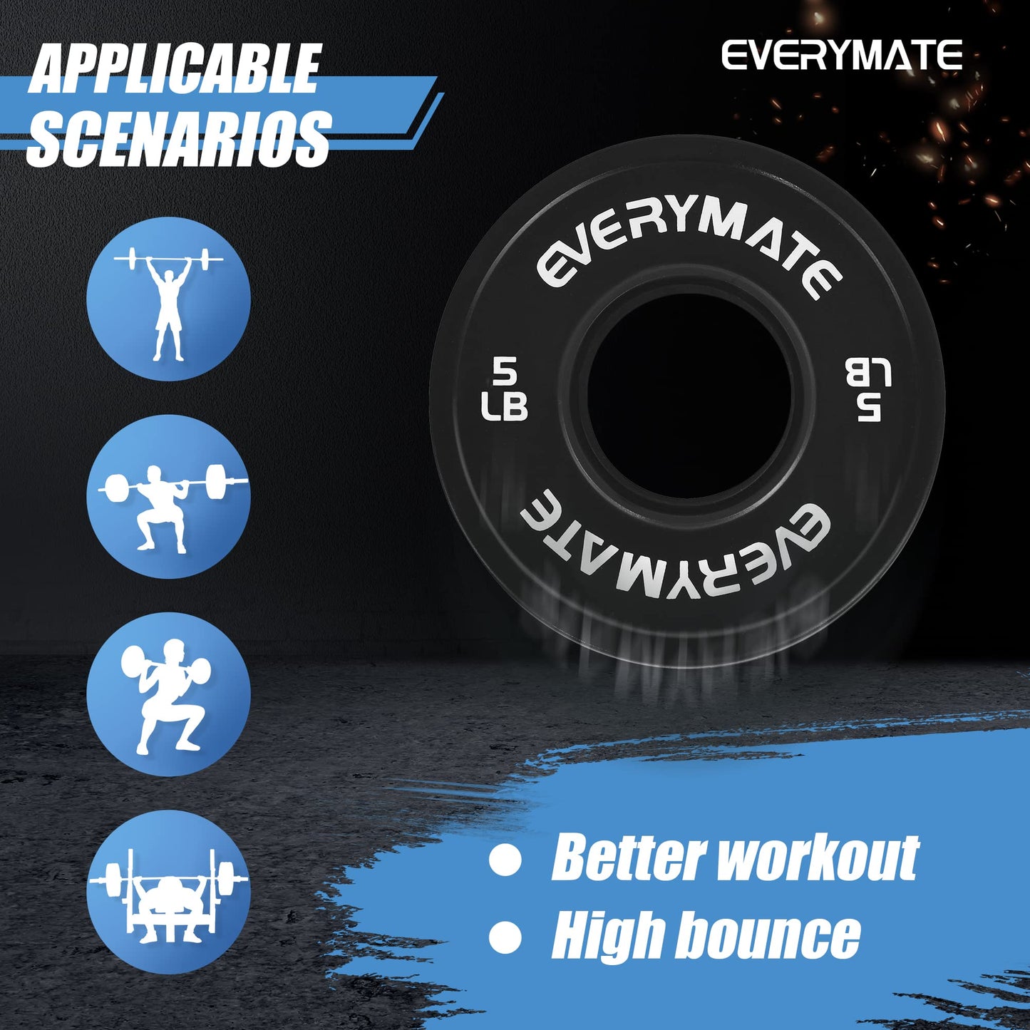 EVERYMATE Black Change Weight Plates 1.25LB 2.5LB 5LB Combo Set Fractional Plate Olympic Bumper Plates for Cross Training Bumper Weight Plates Steel Insert Strength Training Weight Plates