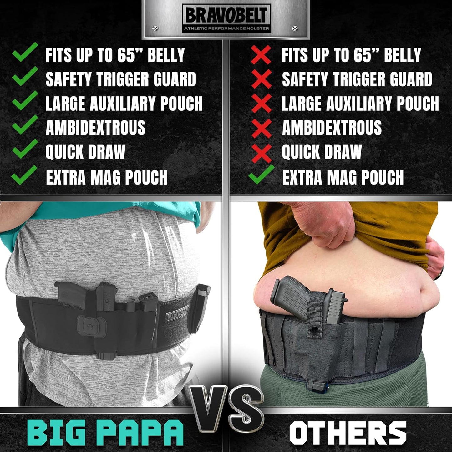 Belly Band Holster for Big Guys | Big Papa Edition - Fits 55" to 65" Waist