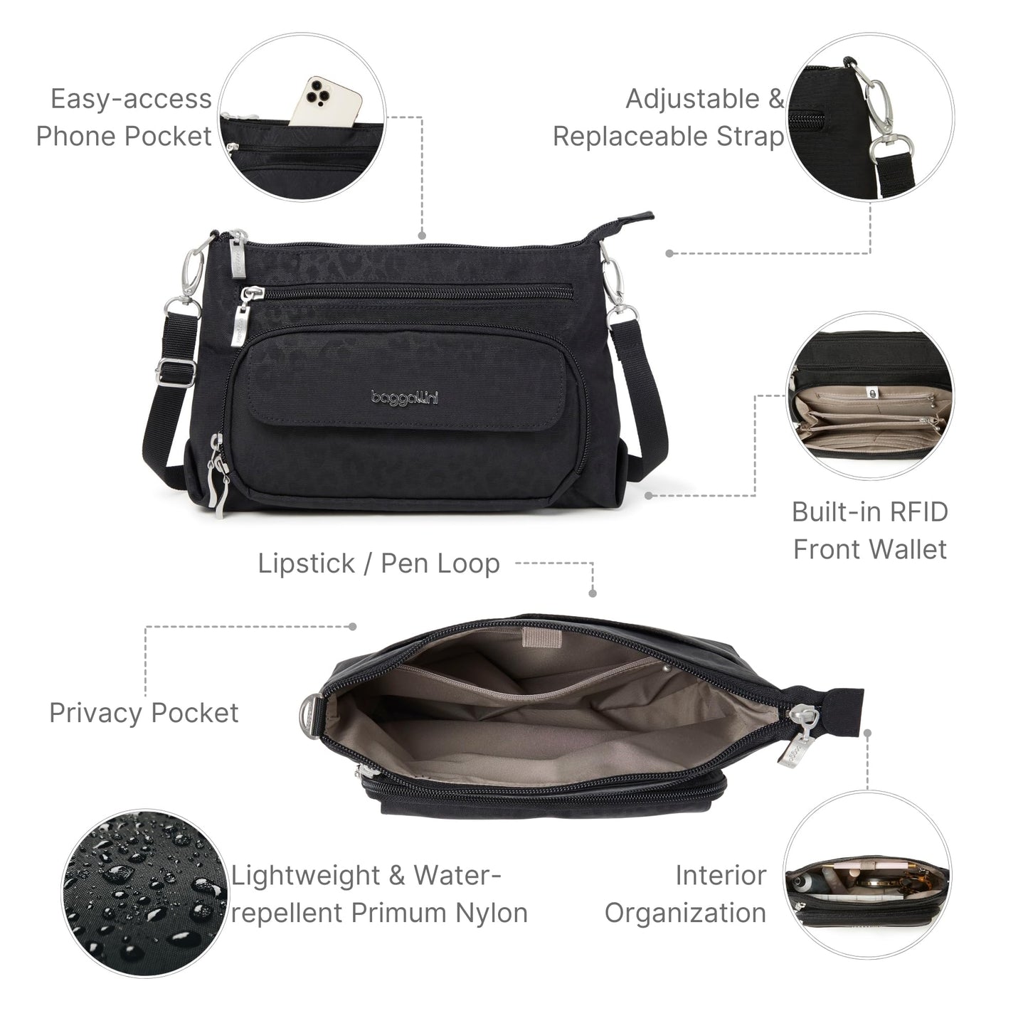 Original Everyday 10.5x7.5 Crossbody Bags for Women RFID Protected Lightweight Nylon Zippered Travel Purse