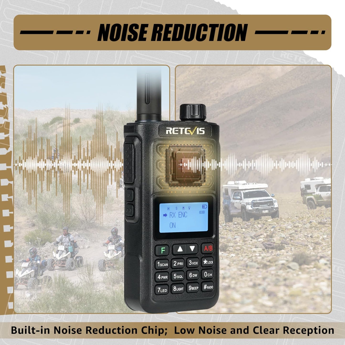 Retevis RA89 Ham Radio Handheld, IP68 Waterproof Two Way Radio, Dual Band Radio with Speaker Microphone, 2500mAh USB C, Chirp, Flashlight, Long Range Walkie Talkies for Outdoor, Survival, Emergency