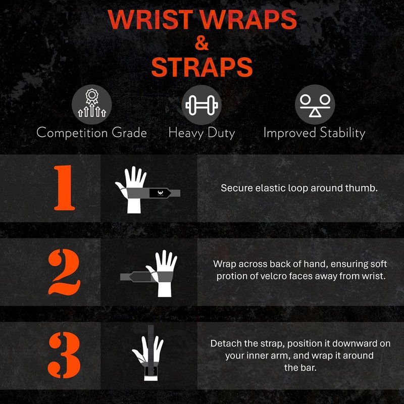 Heavy-Duty 2-in-1 18" Wrist Wraps & Lifting Straps for Weightlifting – WRIST WRAPS + WRIST STRAPS IN ONE - Non-Slip Silicone Grip, Adjustable Wrist Support, Heavy Duty Deadlift Straps – Gym Accessories for Strength Training, Powerlifting, Bodybuilding