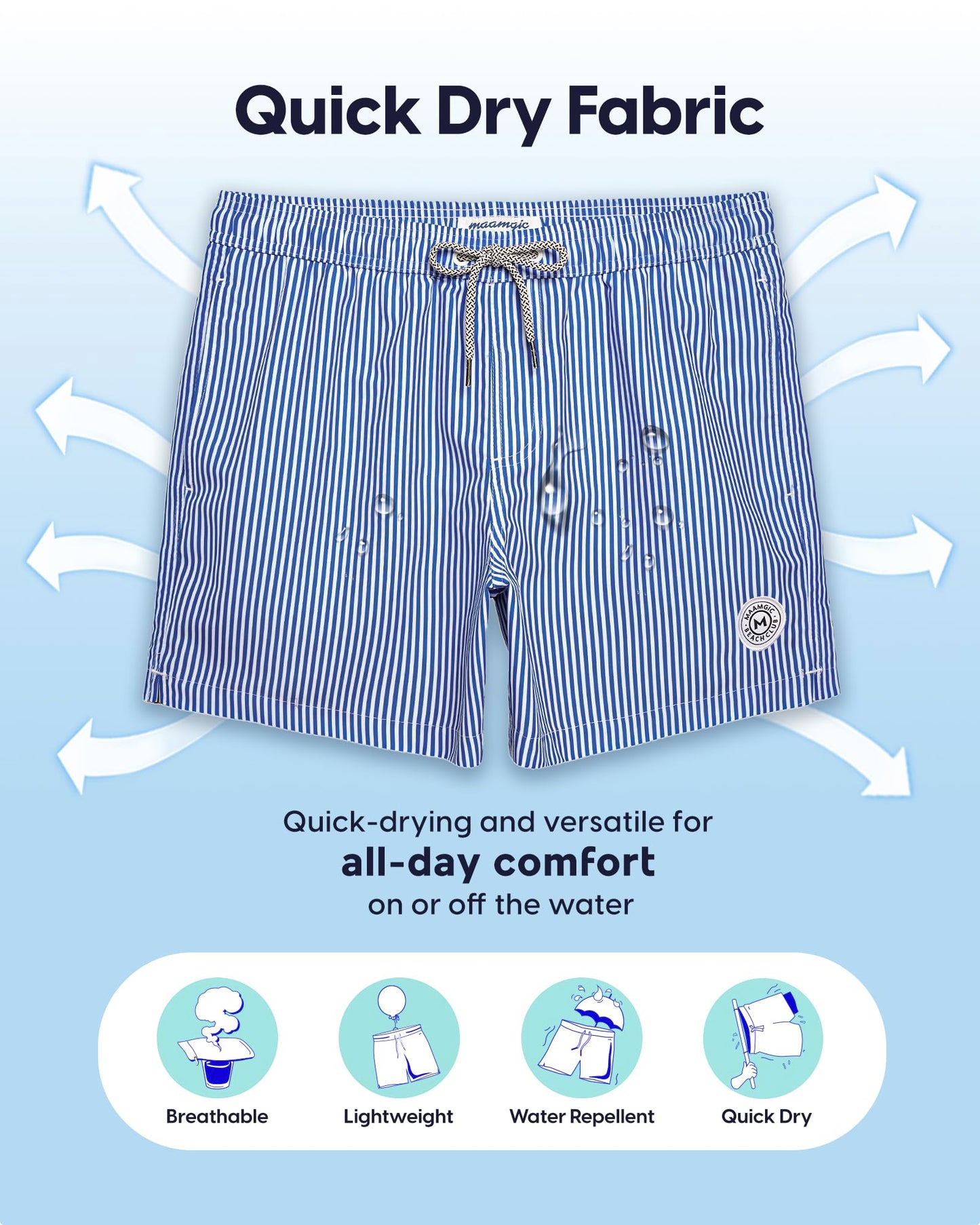 maamgic Mens Swim Trunks 5 Inch with Mesh Lining, Quick Dry Mens Bathing Suit, Swim Shorts for Swimming and Beach, Large Blue Stripe