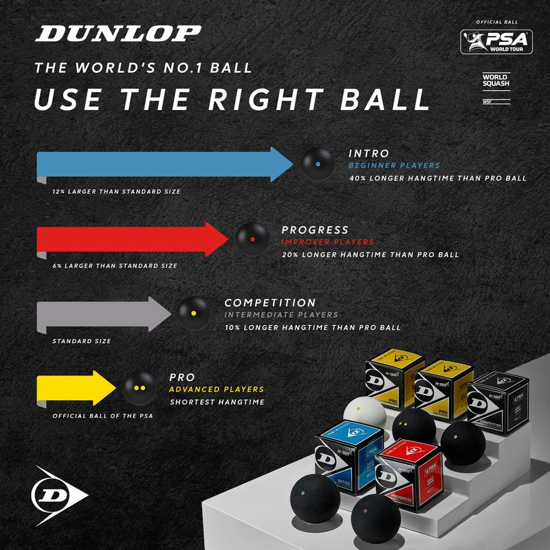 DUNLOP Competition Blister of 3 Balls