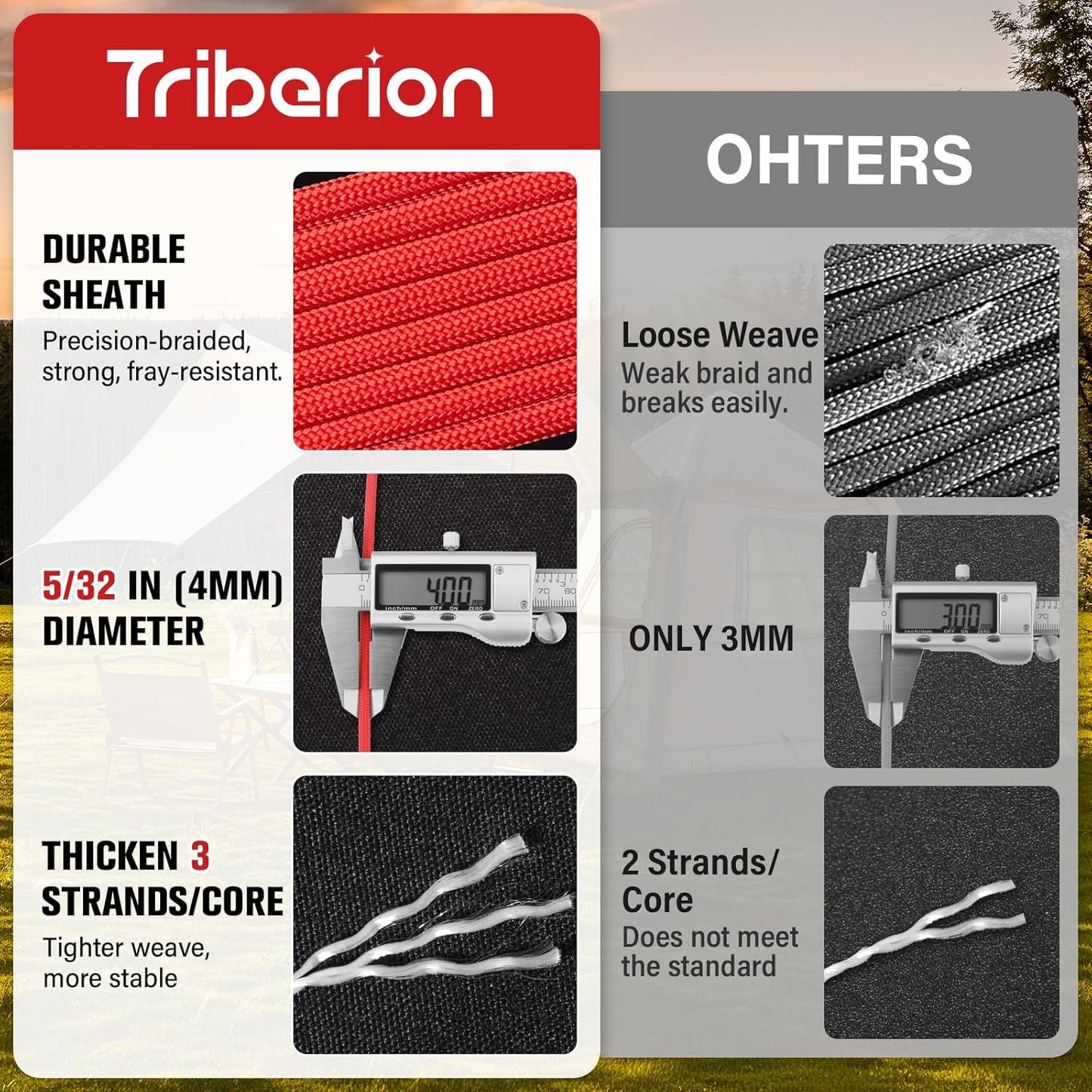 Paracord Rope 550 lb - 200ft Heavy Duty 7-Strand Parachute Cord | Red Survival & Camping Gear