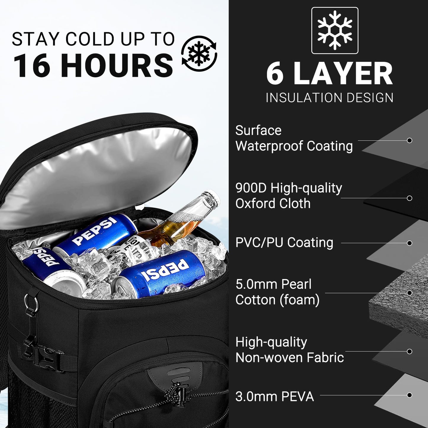 NECKORY Cooler Backpack, Lightweight and Large Capacity Soft Backpack Cooler, Leak Proof Bag for Men Women, Waterproof Insulated Lunch Bag Portable for Camping Traveling Hiking Office (Black)