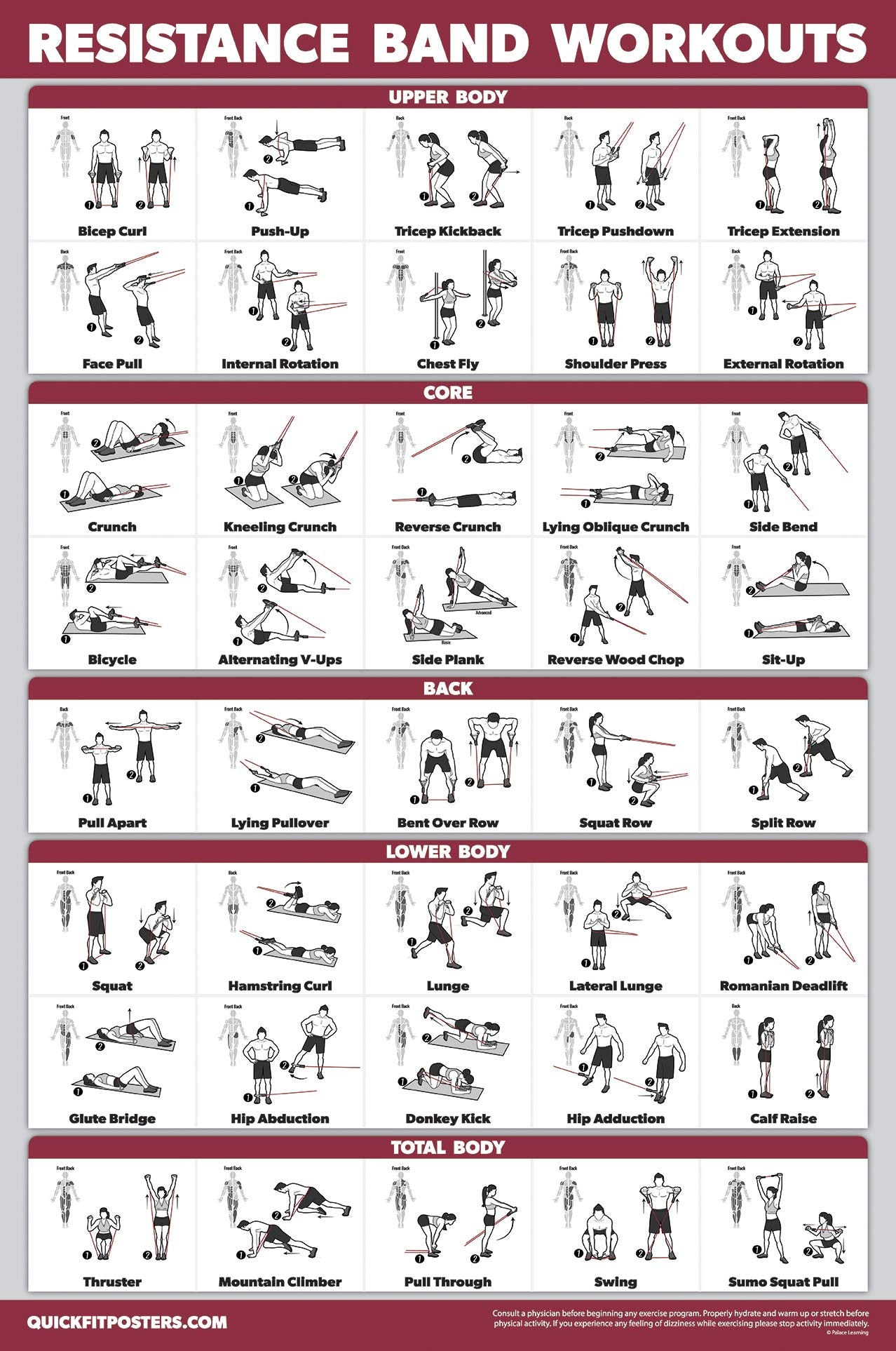 QuickFit 10 Pack - Exercise Workout Poster Set - Dumbbell Volume 1 & 2, Suspension, Kettlebell, Resistance Bands, Stretching, Bodyweight, Barbell, Yoga Poses, Exercise Ball (Laminated, 18" x 24")