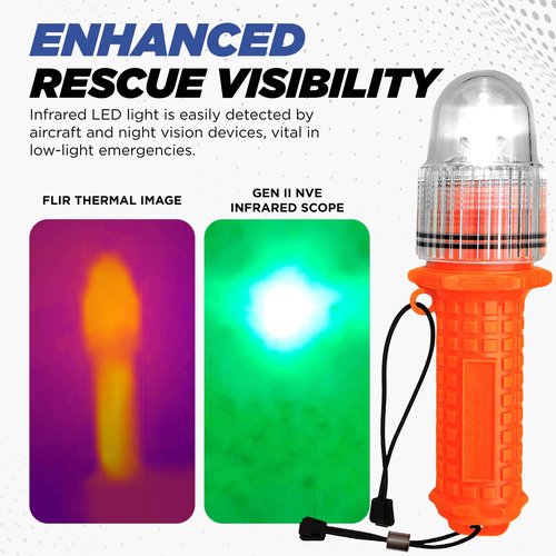 TEKTITE® SOSeFLARE 5 NO MORE FLARES! Electronic Boat Distress Flare w/Flag and Audible Signal Kit- USCG & SOLAS Compliant Marine Safety Signal - Waterproof LED & Audible Locator for Boats