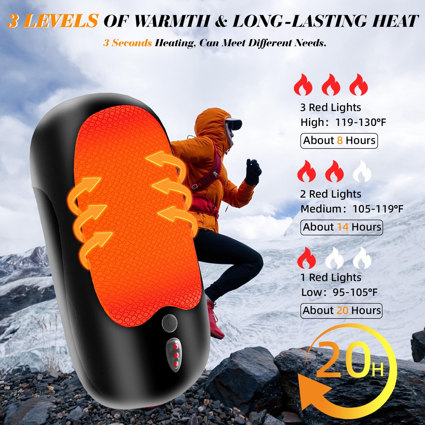 AI Hand Warmers Rechargeable - 2 Pack, 6000mAh Electric Hand Warmers, 20Hrs Long Safe Heat, Portable Pocket Heater, Gifts for Men, Women, Christmas, Outdoor, Indoor, Golf, Camping, Hunting Accessories