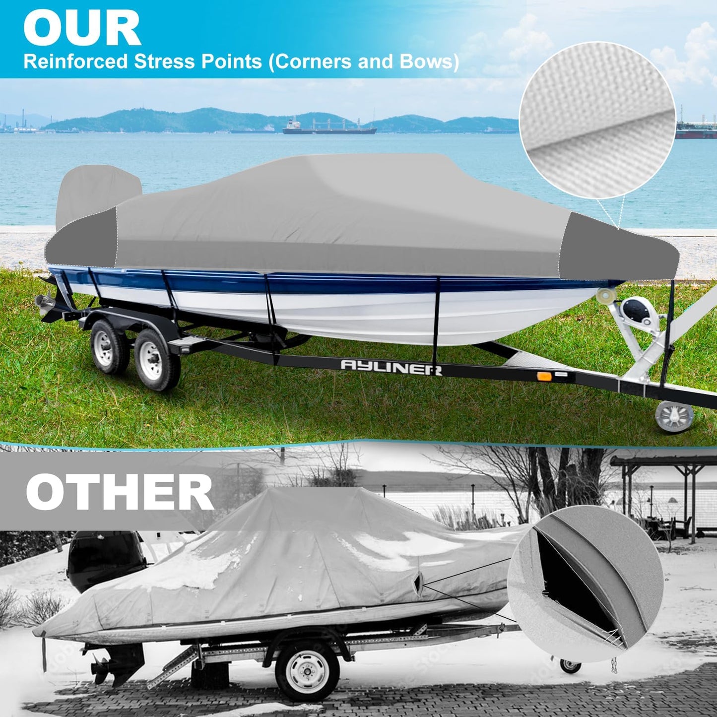 Boatpro Trailerable Boat Cover 17-19ft with Outboard Motor Cover, 900D Marine Canvas Waterproof & UV-Proof Heavy Duty Boat Covers for 17 feet 18ft 19' Foot V-Hull Bass Boat Runabout Boat, Gray