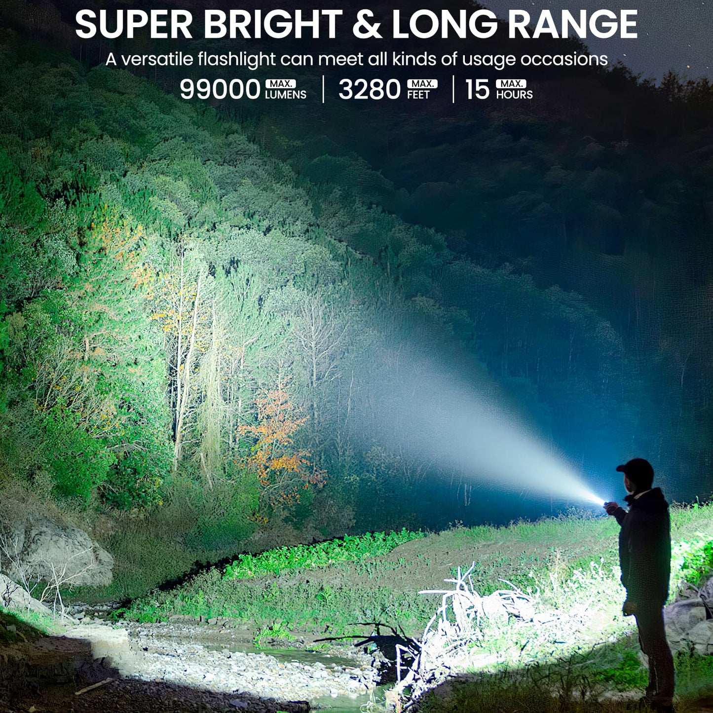 BEFAMALI 4 Pack Flashlight Rechargeable High Lumens, 99000LM Flash Light, Adjustable LED Bright Flashlights with 5 Modes & USB Cable, Waterproof Powerful Flashlight for Home Camping Outdoor