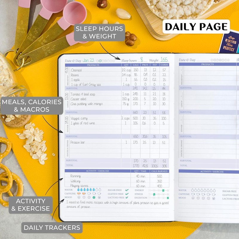 Wellness Planner & Food Journal - Daily Diet & Health Tracker with Weight Loss & Exercise Logs | A5 Size - Black