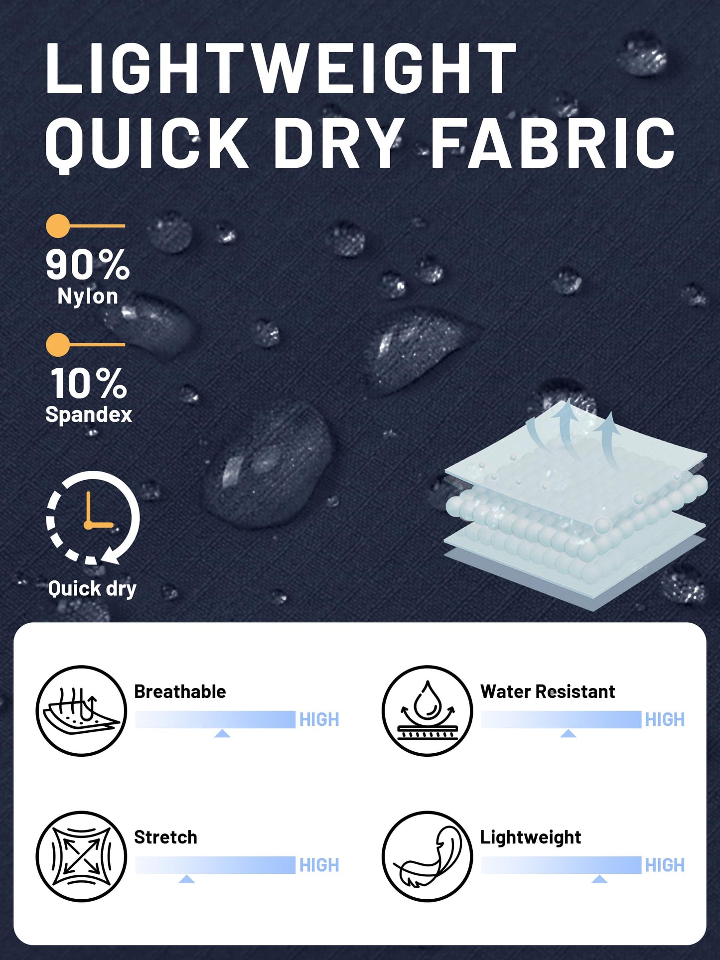 TACVASEN Mens Shorts Casual Cargo 10" Hiking Work Golf Shorts Waterproof Quick Dry Outdoor Summer Dress Travel Fishing Navy 30