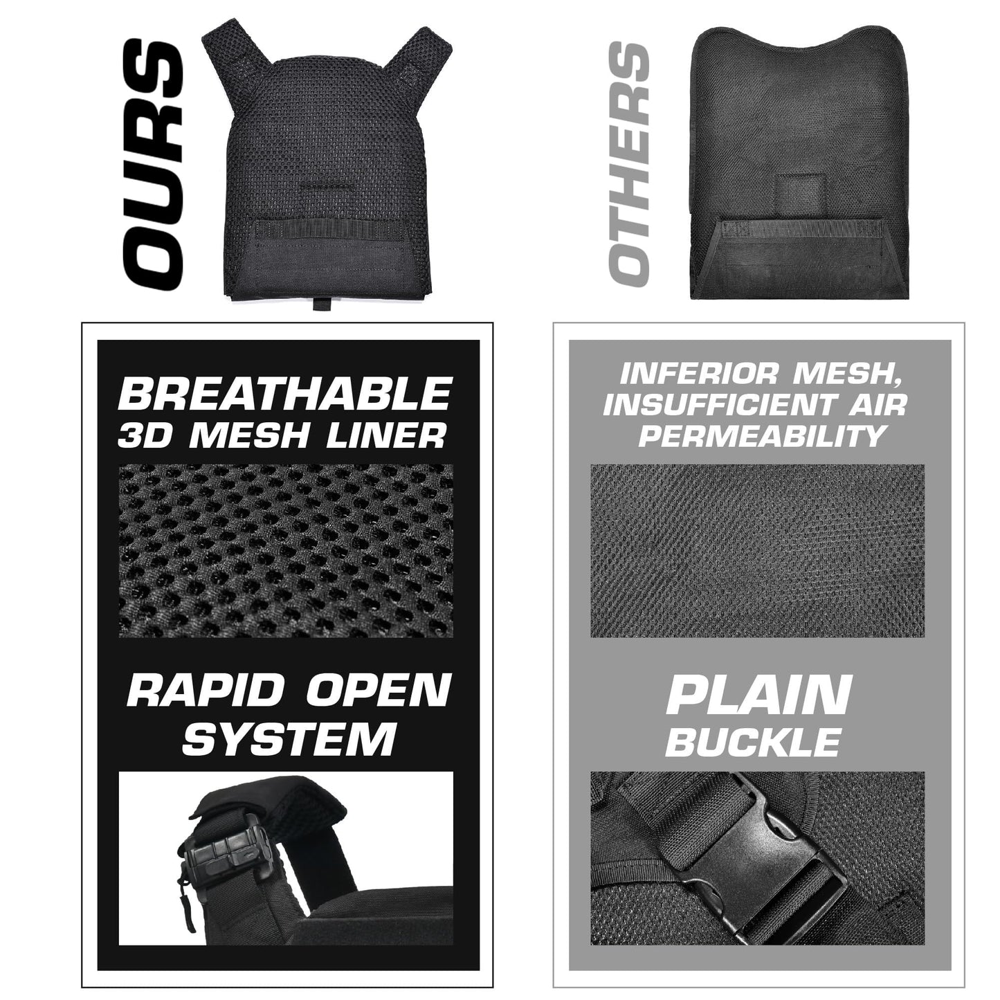 GFIRE Tactical Vest Quick Release Lightweight Vest Adjustable Breathable Weighted Vest for Training