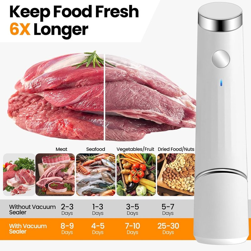 Compact Vacuum Sealer for Food - Portable Handheld Food Saver with 10 Reusable Bags | Seals Meat & Keeps Food Fresh 6X Longer