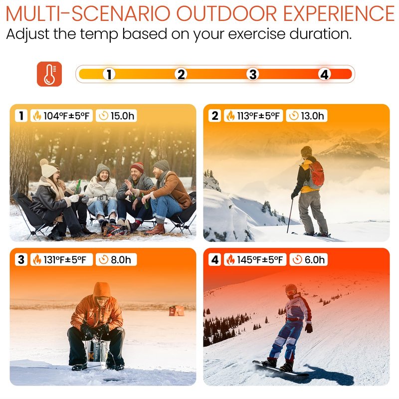 SURGOAL Merino Wool Heated Socks, 15-Hour Runtime & 145°F Heating, 8500mAh Rechargeable Electric Battery Operated Ski Socks with APP-Controlled for Men Women, Hunting, Camping, Winter (Khaki,XL)