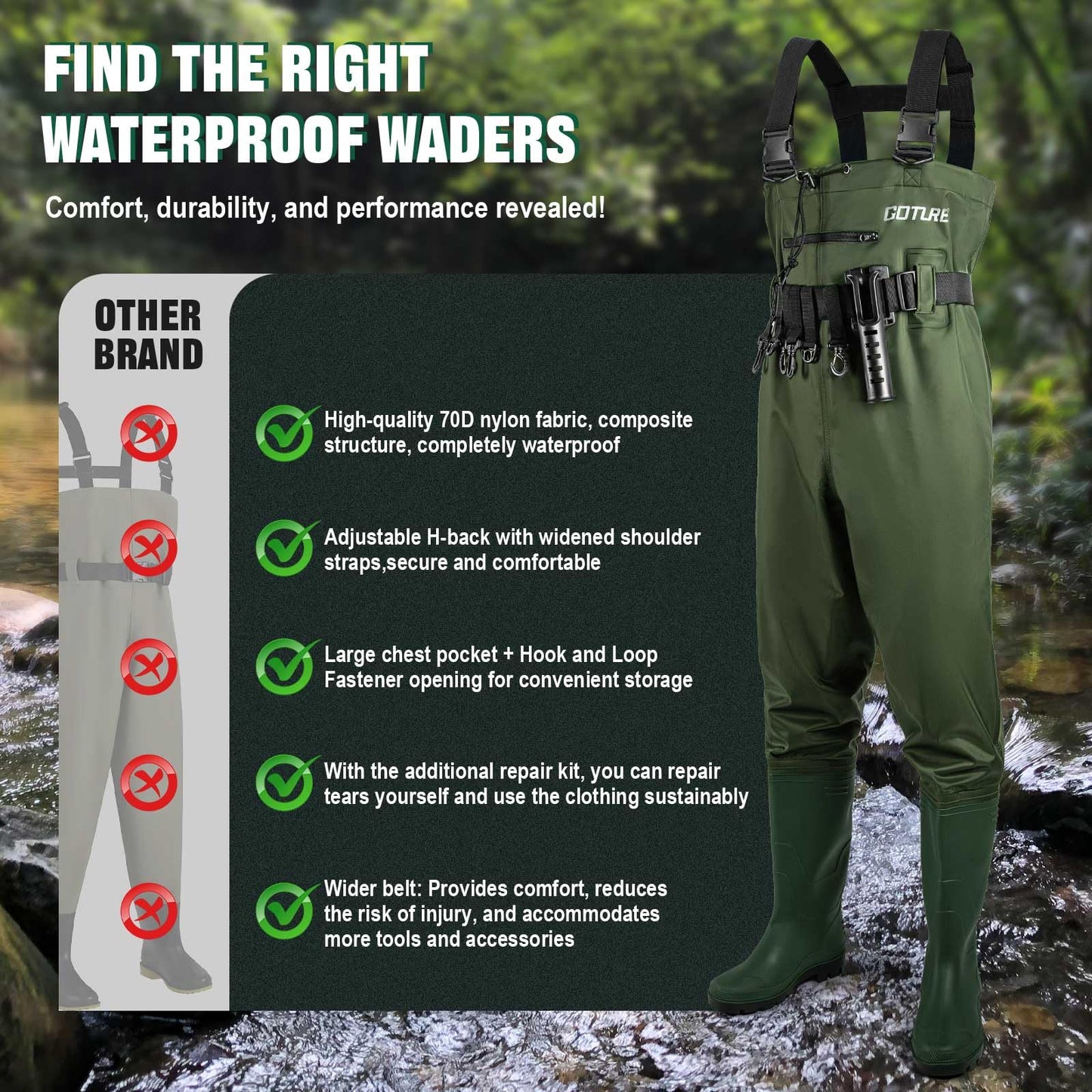 Goture Bootfoot Chest Fishing Wader 2-Ply Nylon & PVC Waterproof Men Women