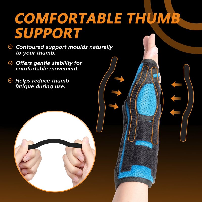 Thumb Spica Splint Brace - Left/Right Hand Wrist Support for Carpal Tunnel, De Quervain's, Arthritis Pain Relief & Sprains - Adjustable Stabilizer with Aluminum Splint for Women Men, Right, M