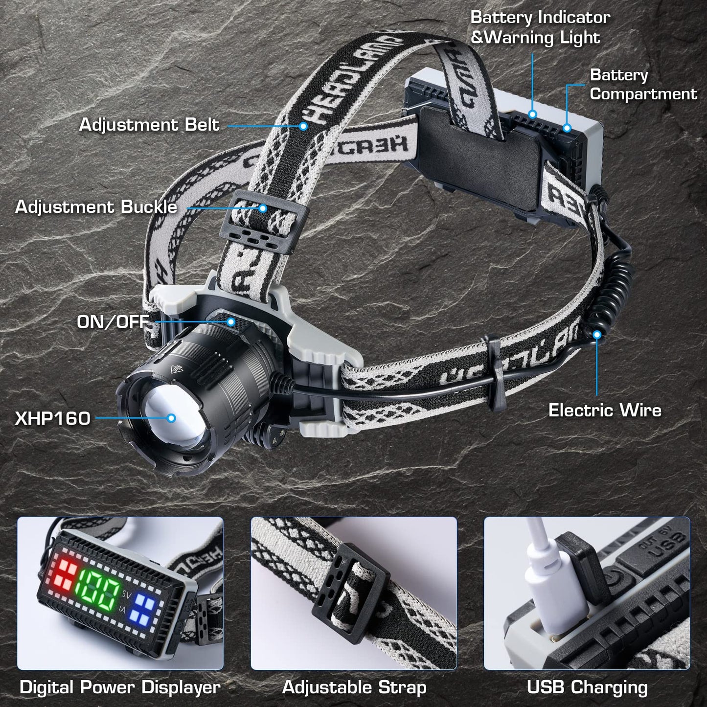 BROVAVE LED Rechargeable Headlamp, 100000 Lumens Super Bright with XHP160, 4 Modes USB Zoomable Head Lamp, Digital Power Display, IPX6 Waterproof Headlight with Warning for Camping, Fishing, Hiking