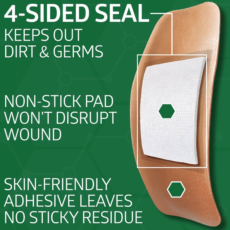 Curad Flex-Fabric Adhesive Bandages with Stretch to Conform to Wounds, 2 x 4 Inches, (50 Count)